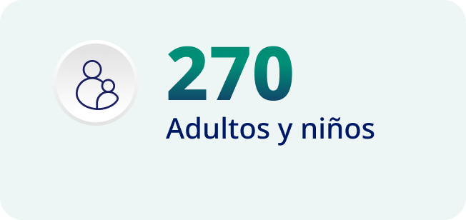 270-adults