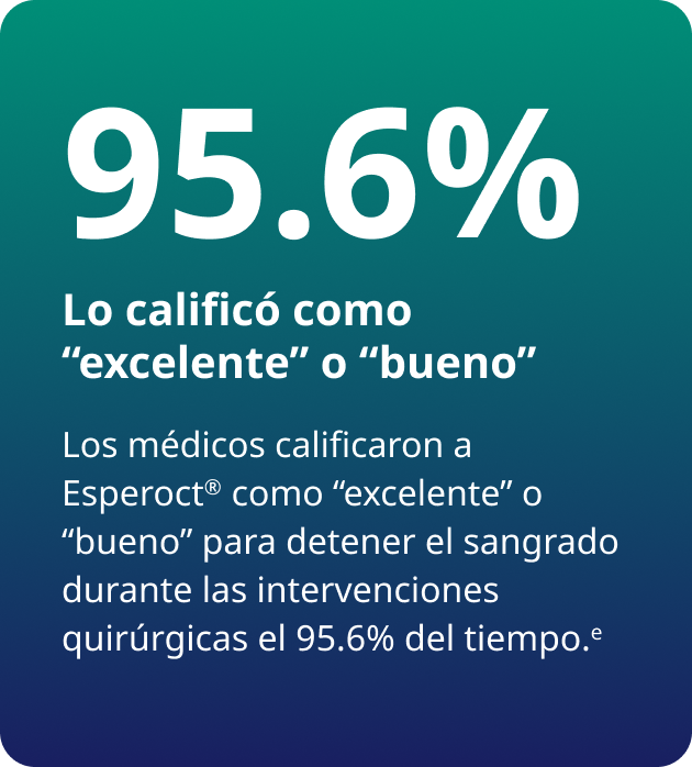 95.6