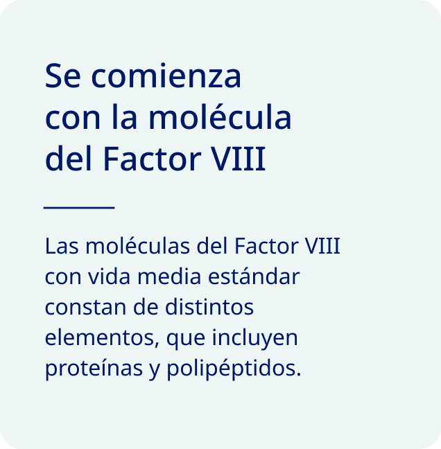 polypeptidos